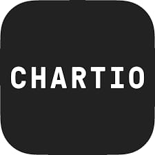 Chartio Logo